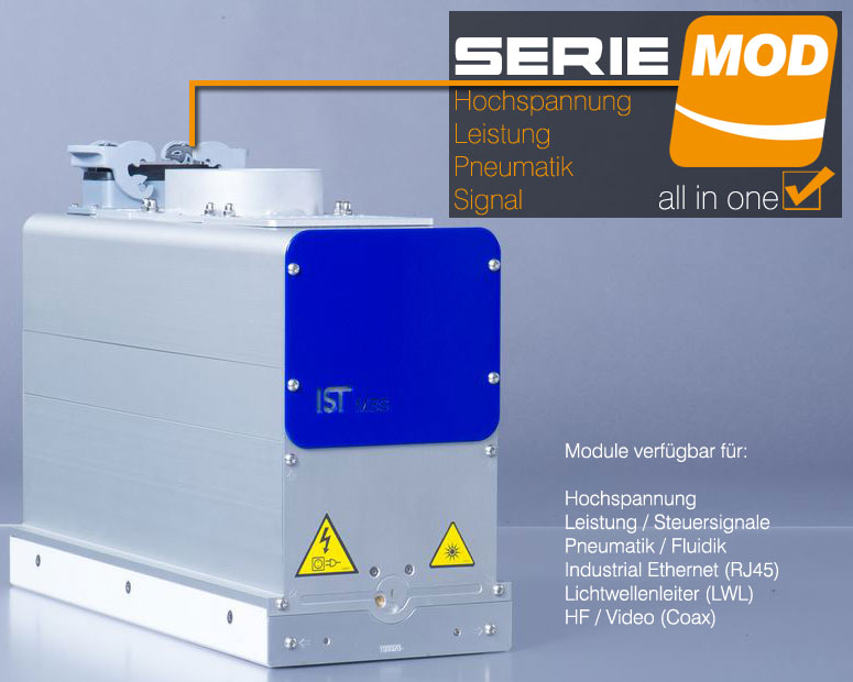 GES Serie MOD Hochspannungssteckverbinder GES Serie MOD Hochspannungssteckverbinder